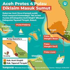 Main di Situs Pulsa Tri 5K Tanpa Potong? Gampang di Sini!